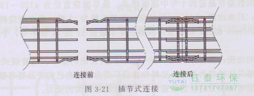 各種除塵骨架的生產標準、規格及成本