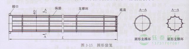 各種除塵骨架的生產標準、規格及成本