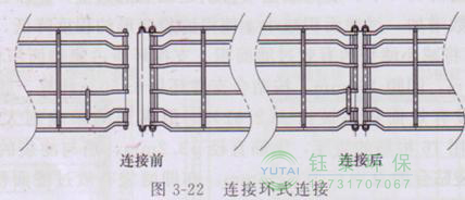 各種除塵骨架的生產標準、規格及成本